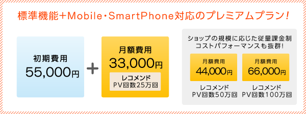 標準機能＋Mobile・SmartPhone対応のプレミアムプラン！
